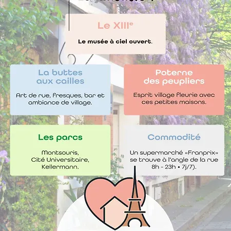 House - Maison Entiere Et Son Jardin - Rare A